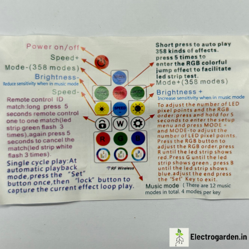 22Pixel LED Dream Color Controller with RF Remote Pixel LED Dream Color Controller with RF Remote