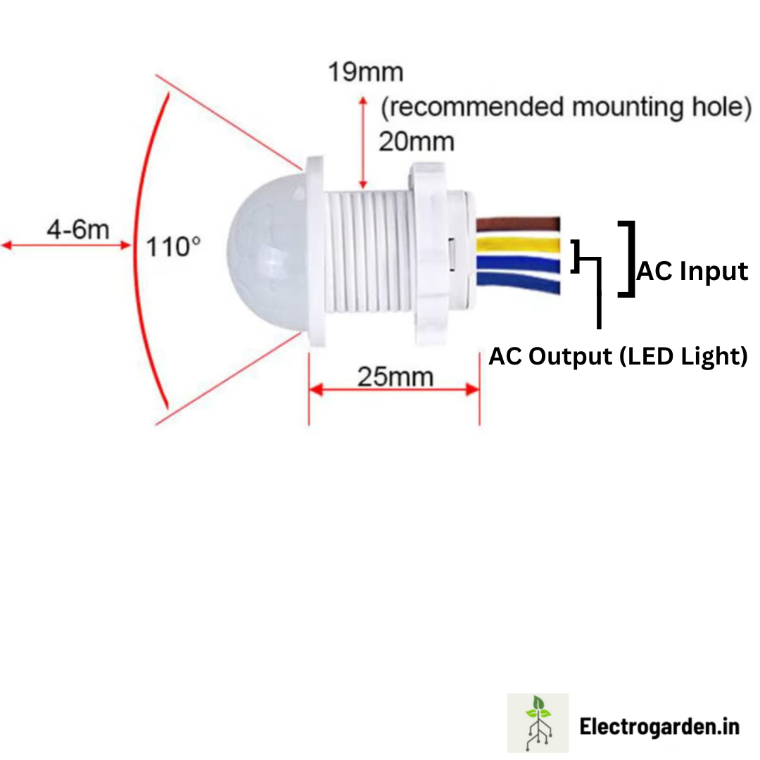 PIR motion sensor, 220V motion sensor, motion sensor for lights, automatic light sensor, staircase motion sensor, wardrobe sensor, 6A PIR sensor, dark motion sensor, night motion sensor PIR motion sensor, 220V motion sensor, motion sensor for lights, automatic light sensor, staircase motion sensor, wardrobe sensor, 6A PIR sensor, dark motion sensor, night motion sensor